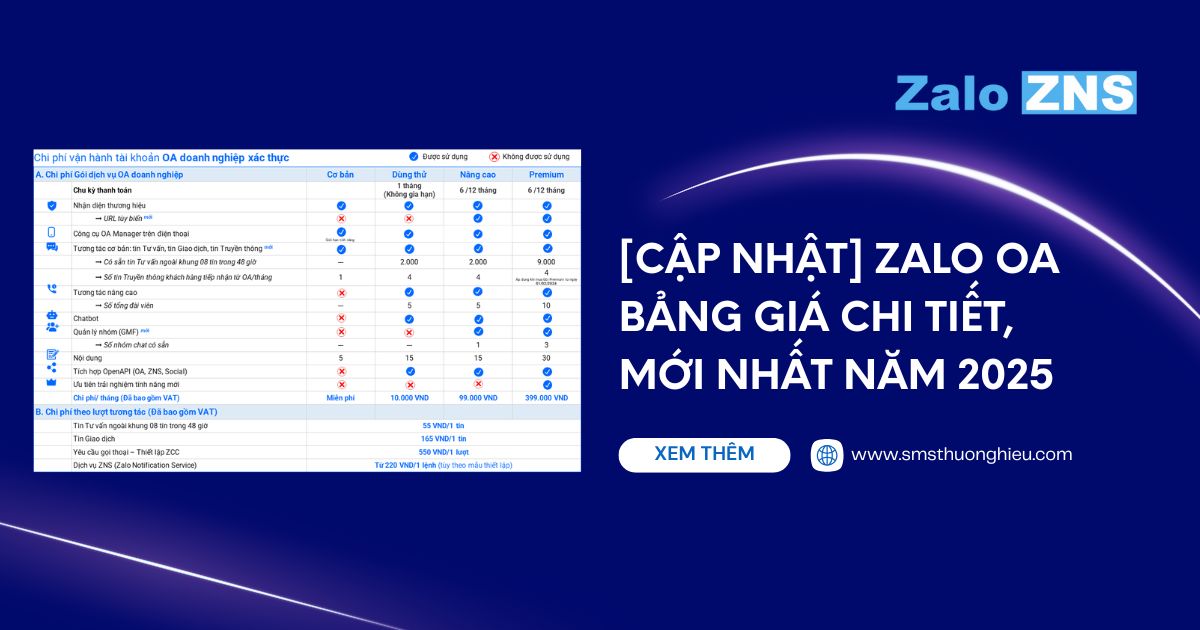 [Cập nhật] Zalo OA Bảng Giá Chi Tiết, Mới Nhất Năm 2025