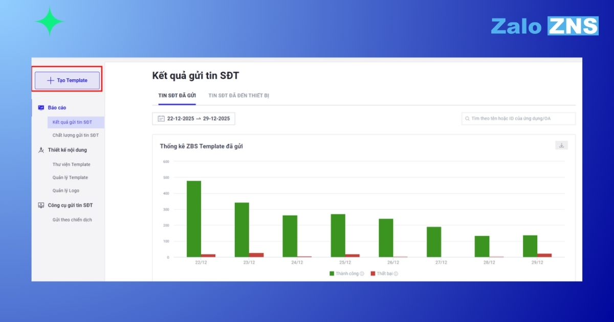 Bước 2: Tạo template mới