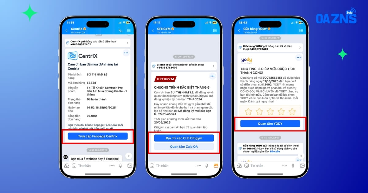 Giá ZBS tính theo nút thao tác (CTA)