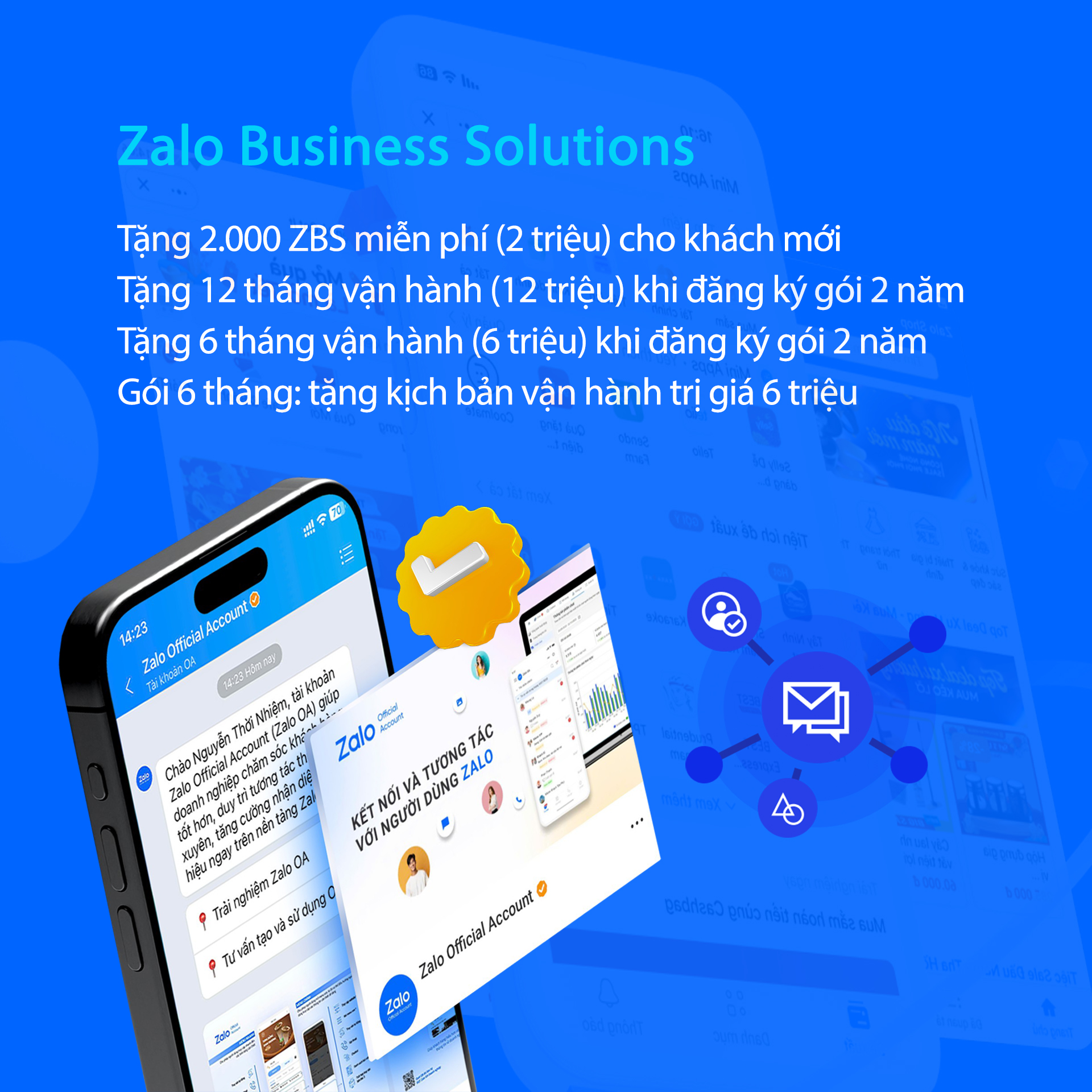 goi-tang-cmovungockhanh