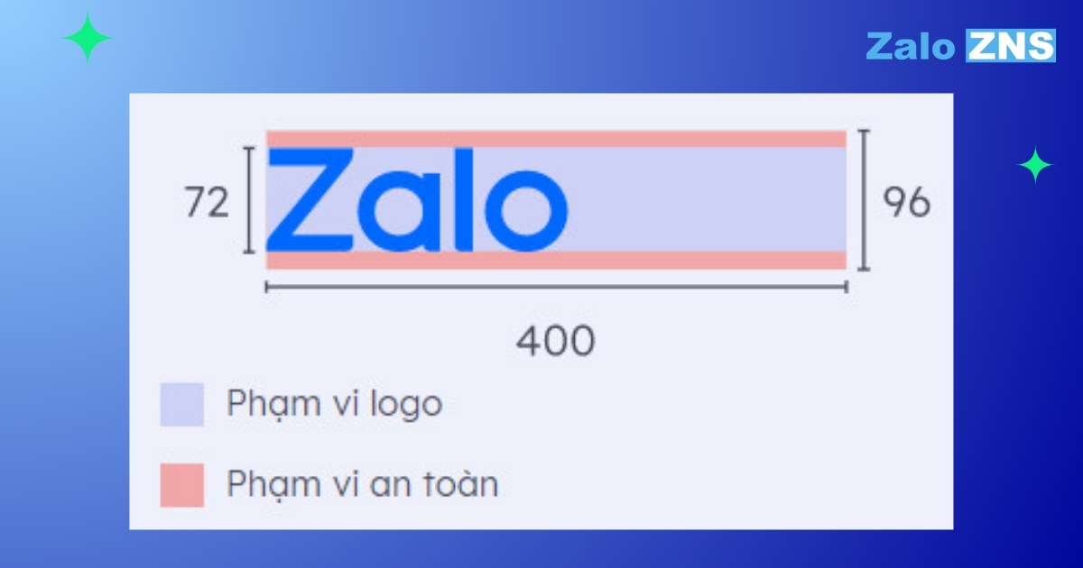 Quy định về kích thước logo