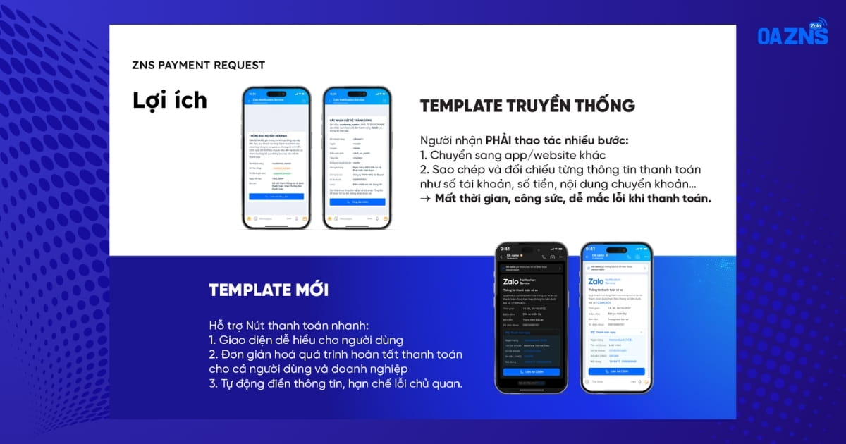 Lợi ích khi triển khai ZNS yêu cầu thanh toán