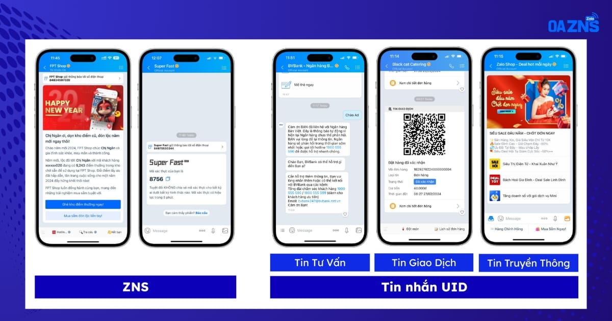 Phân biệt tin ZNS và tin UID chi tiết nhất