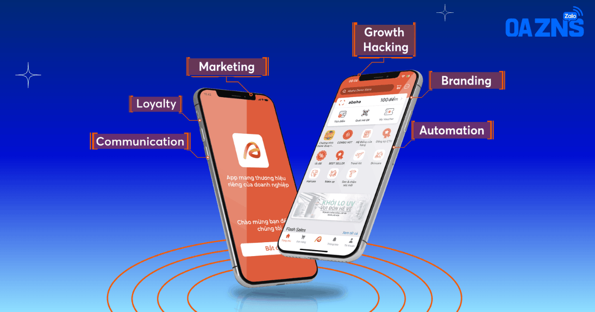 App Mobile là gì?