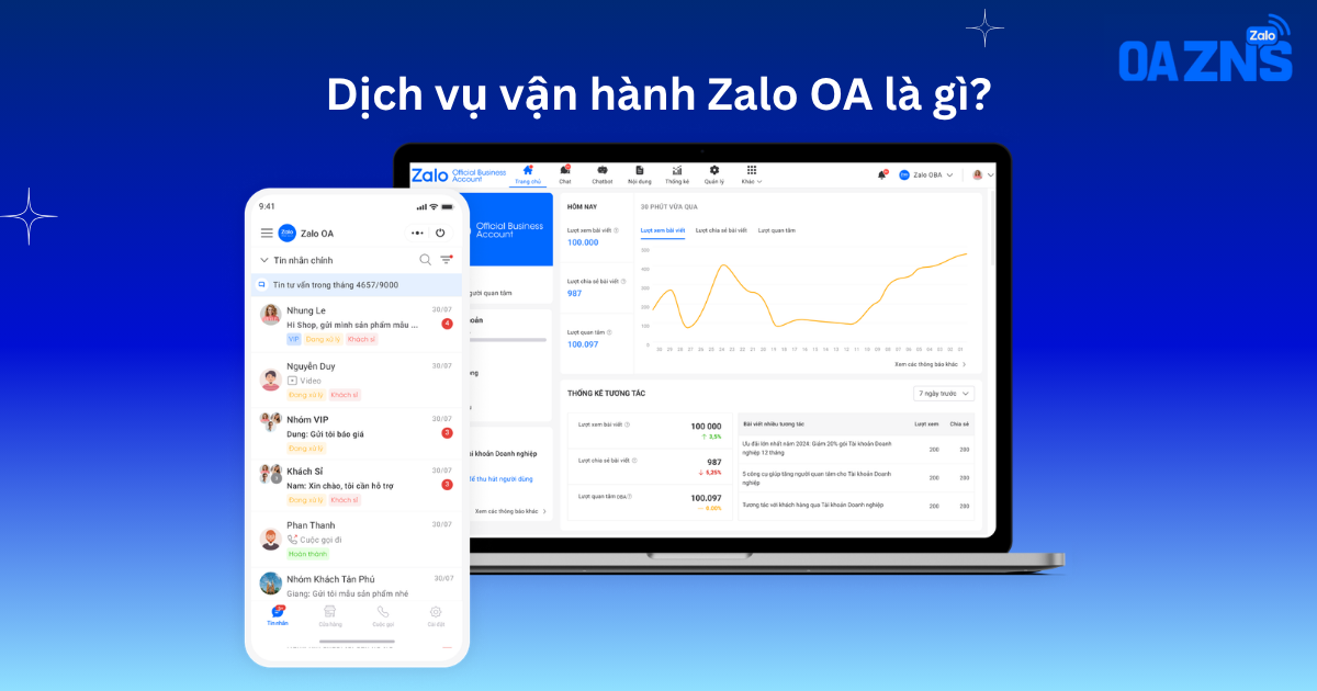 Dịch vụ vận hành Zalo OA là gì?