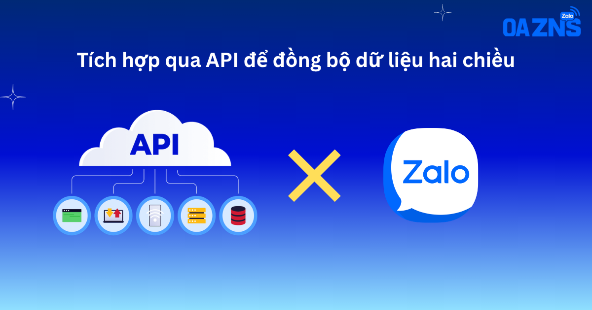 Tích hợp qua API để đồng bộ dữ liệu hai chiều