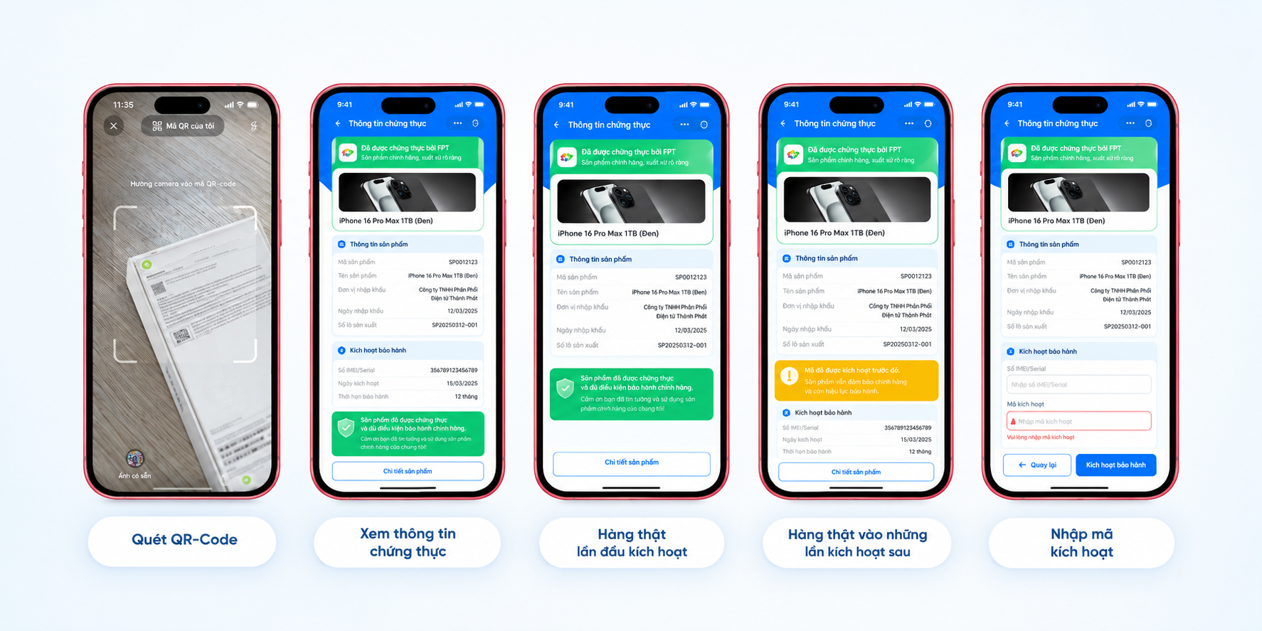 Tìm hiểu giải pháp chống hàng giả trên Zalo Mini App