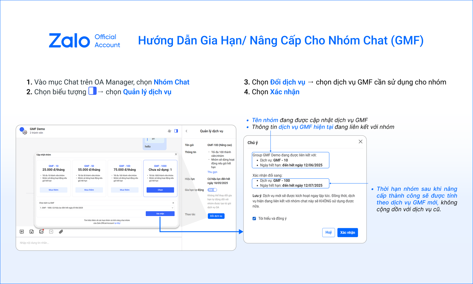 Hướng dẫn gia hạn/nâng cấp cho nhóm chat GMF